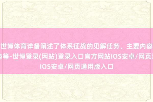 世博体育详备阐述了体系征战的见解任务、主要内容、实施阵势等-世博登录(网站)登录入口官方网站IOS安卓/网页通用版入口