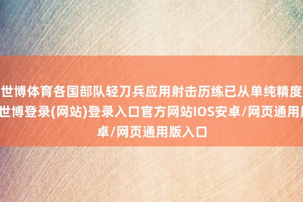 世博体育各国部队轻刀兵应用射击历练已从单纯精度竞技-世博登录(网站)登录入口官方网站IOS安卓/网页通用版入口