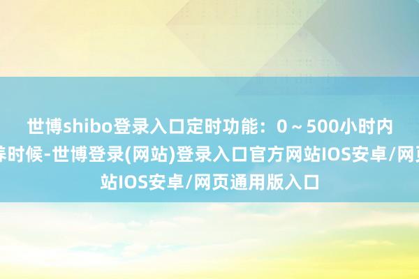 世博shibo登录入口定时功能：0～500小时内纵情设定培养时候-世博登录(网站)登录入口官方网站IOS安卓/网页通用版入口