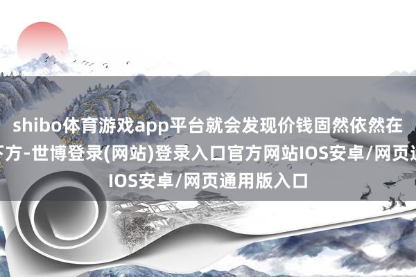 shibo体育游戏app平台就会发现价钱固然依然在 20 均线下方-世博登录(网站)登录入口官方网站IOS安卓/网页通用版入口
